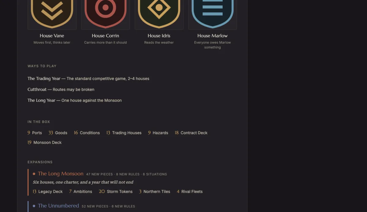 Meridian's promo sheet, compiled from the project's own entries and component counts.